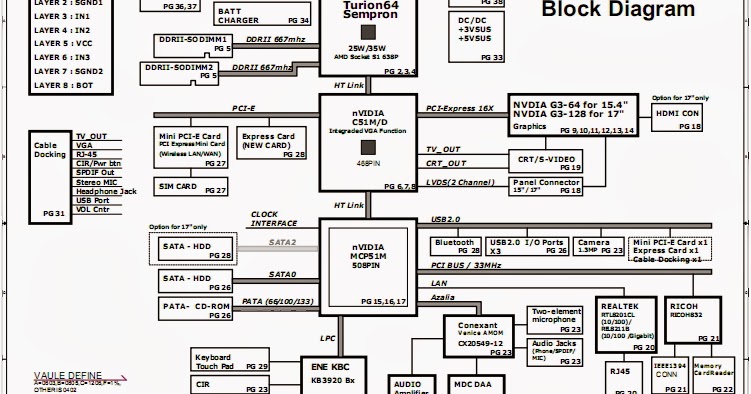 HP DV6000 DV9000 DV9700 G6000 COMPAQ V6000 V9000, Quanta AT8 Free