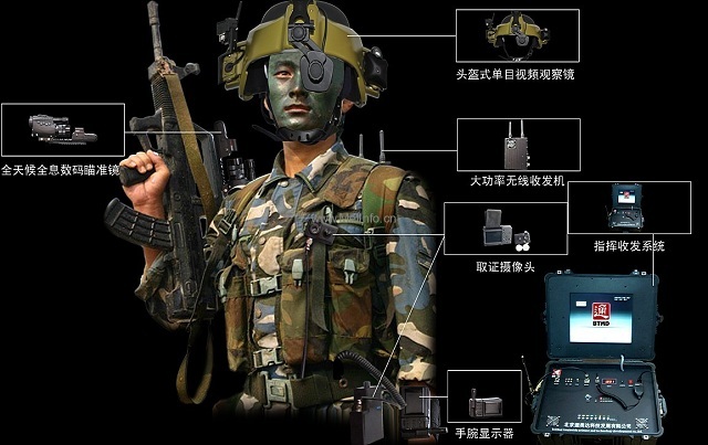 Chinese Digital Soldier System Technology | Chinese Military Review