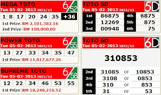 05/02/2013 Jackpot | Result4d Latest (TOTO,88,STC,MAGNUM)
