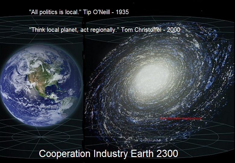 Cooperation Industry Earth 2300 Goal: Technosphere Sustainability