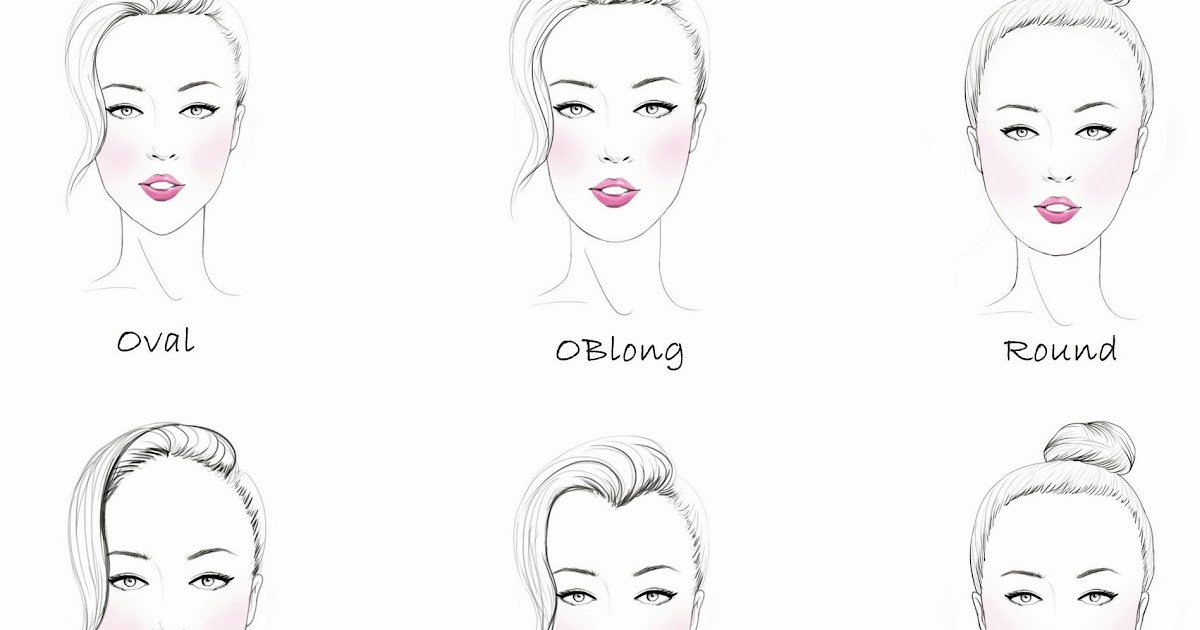 Angela Shaping Your Face According To Your Face Shape.