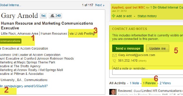 digital activation manager salary digital activation manager salary