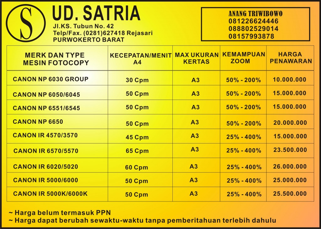 Distributor mesin fotocopy nasional Jual mesin fotocopy