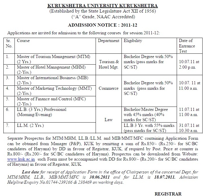 Kurukshetra University B Ed Admission 2012 Regular