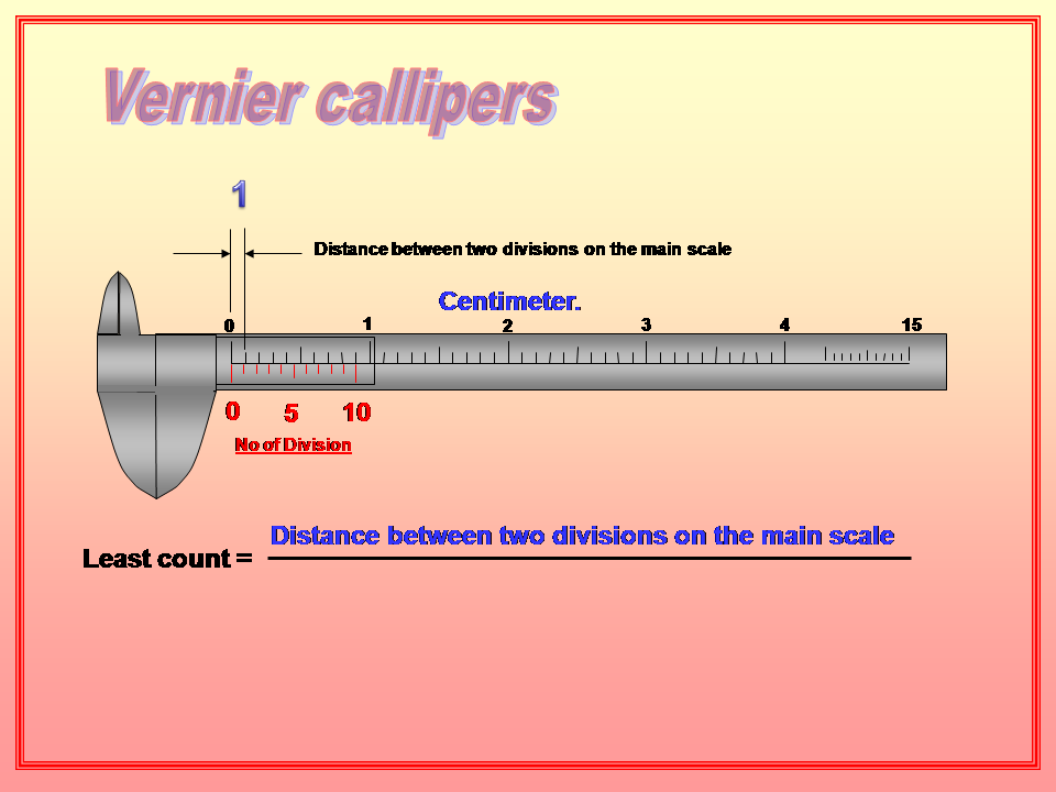 Physics Learn Vernier calliper for std 8 to 12 GSEB Students, & ITI