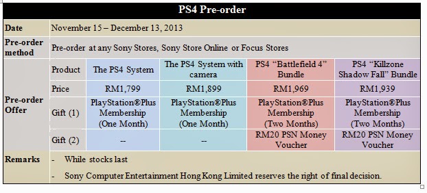 Pre-order PlayStation 4 at any Sony Stores, Sony Store Online or Focus Stores PS4 System bundle with either Battlefield 4 or Killzone Shadow Fall