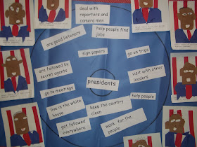 Mrs. Wood's Kindergarten Class: President's Day