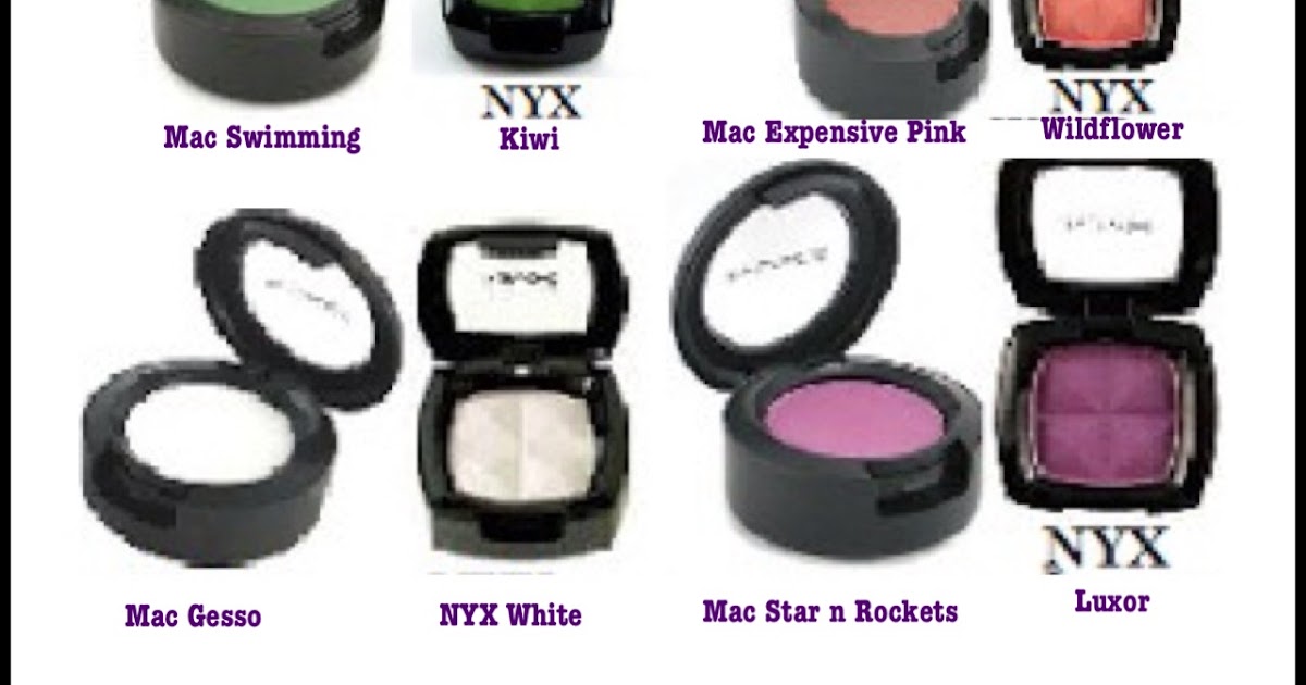 Makeupnthingzbyreena... Mac Dupes NYX