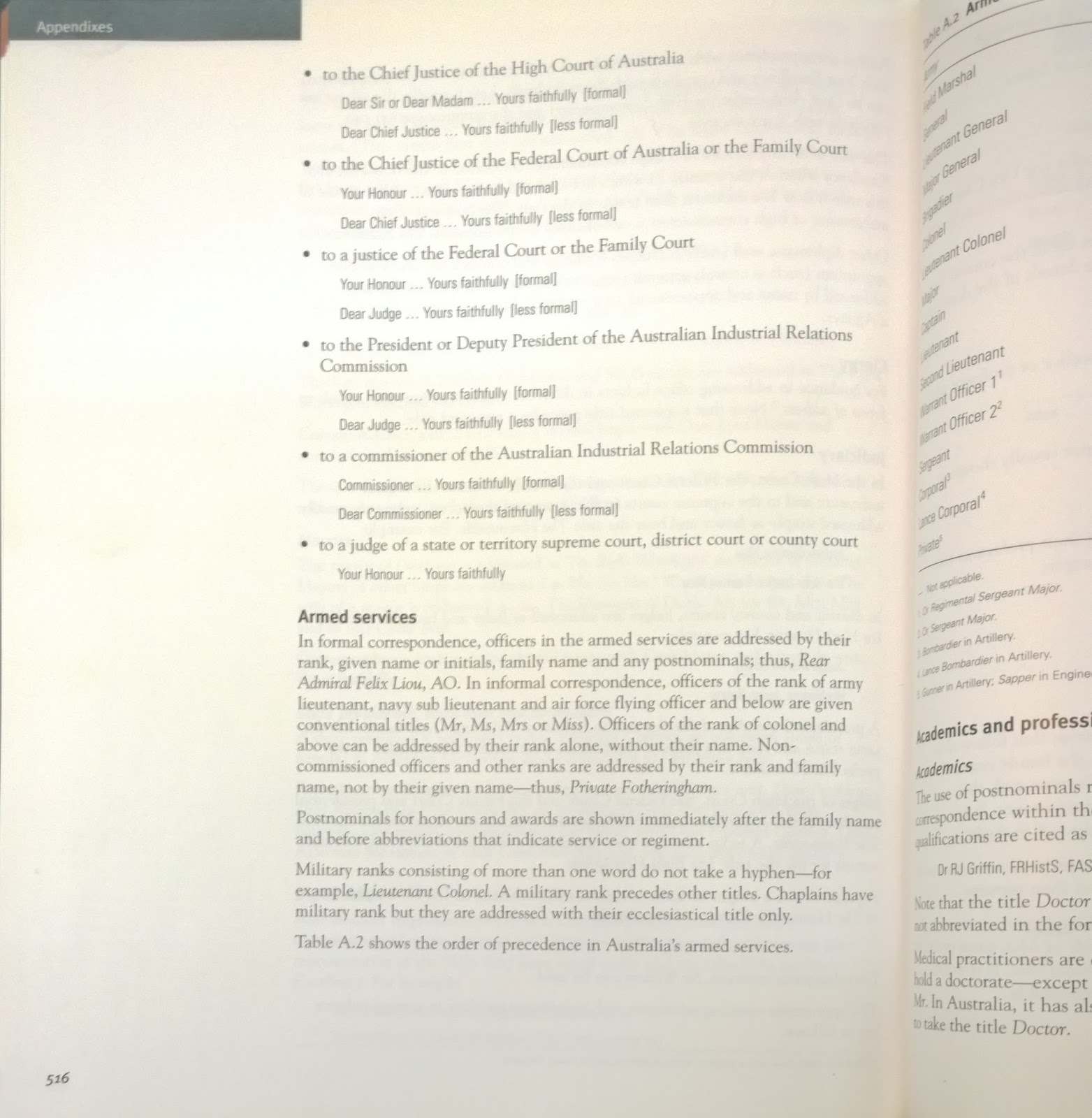 Corporate Australia The true meaning of the title Mr Ms Mrs or Miss