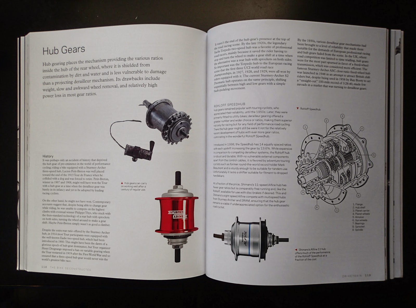the bike deconstructed