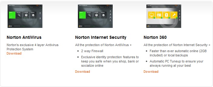 Nortonanti Virus Free Download