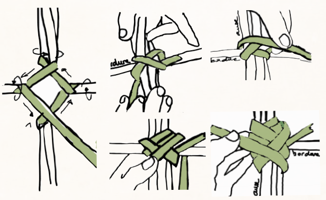 Lez Arts Curieux Septembre 2014