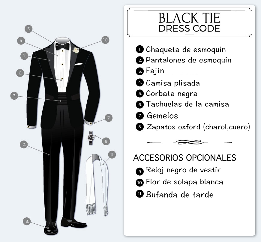 Never Too Classy Dress code Vestir de forma apropiada