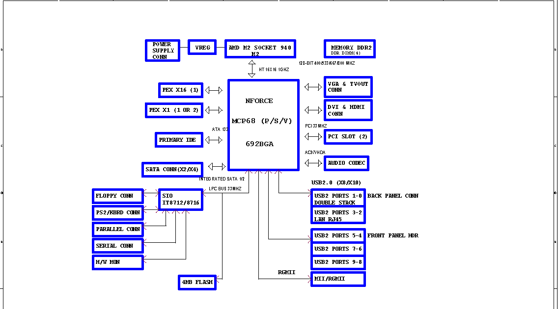 Asus G74sx Motherboard Diagram