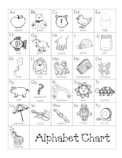 Alphabet Linking Chart Printable