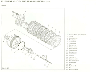 Exploded view Clutch assembly Yamaha RD125