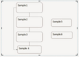 cara membuat flowchart