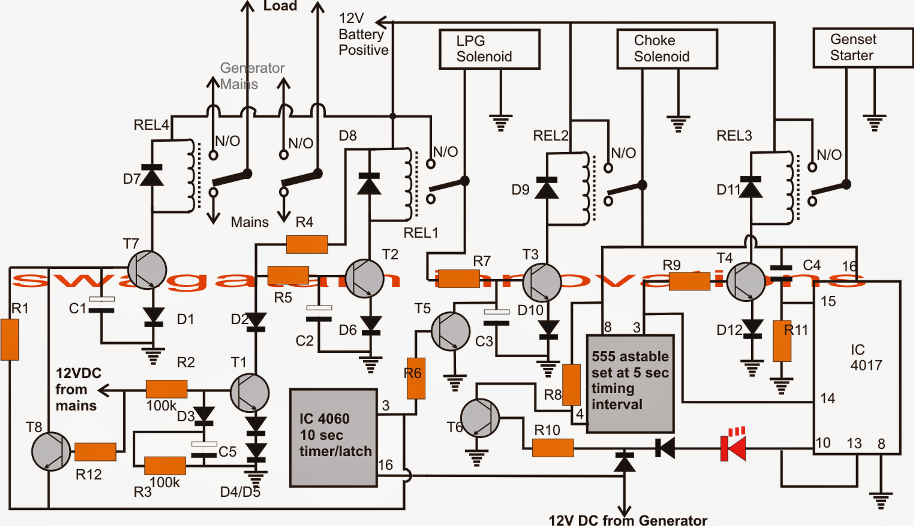 Wiring Diagram Of Ats Panel