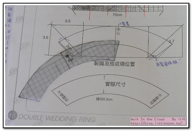 婚戒壁飾 - 製圖板與紙型