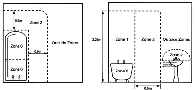 Bathroom Lights Zone 0 bathroom lighting zones. lighting if you would like any help in Bathroom Lights Zone 0 bathroom lighting zones. lighting if you would like any help in