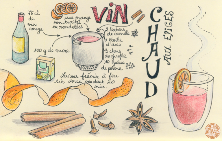 The morning glory is greener: Vin chaud aux épices