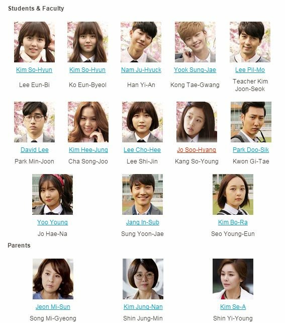 Download Subtitle How Are You School 2015