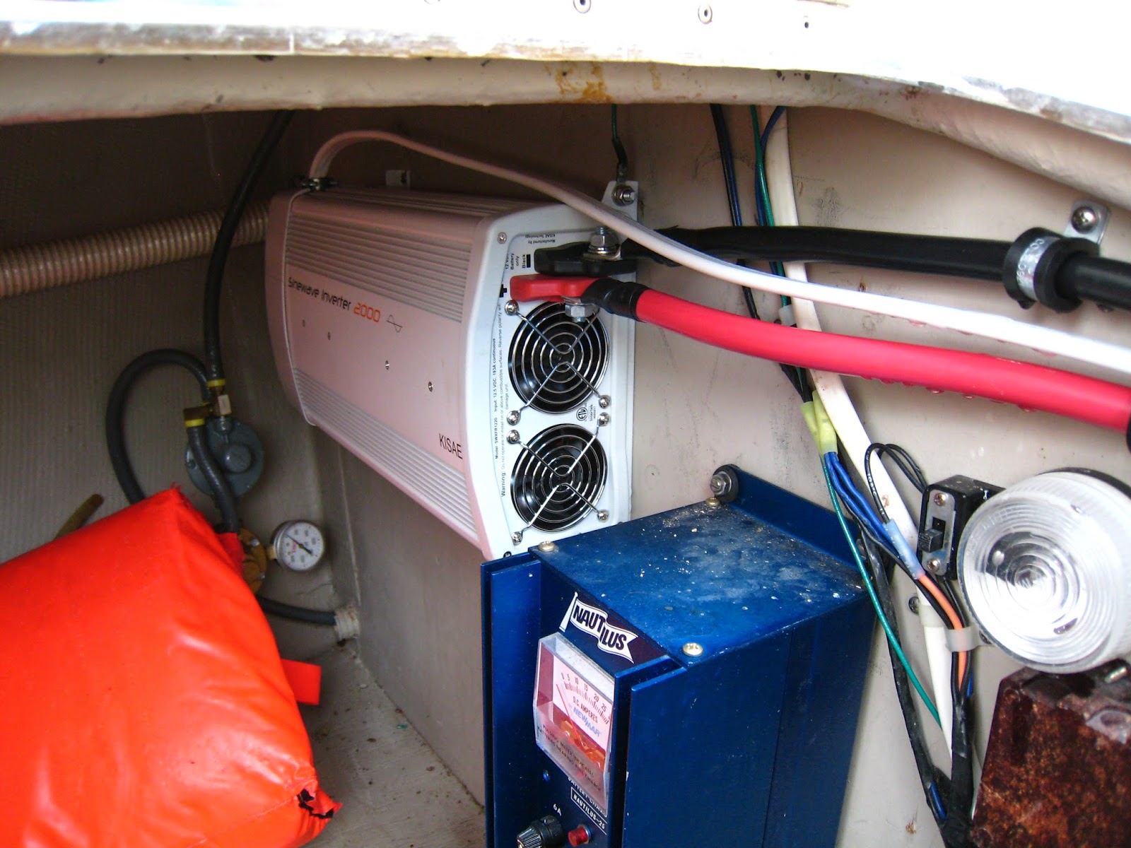 Skelton Crew We've Been Inverted!