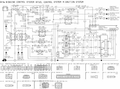 1994 Mazda RX-7 Engine Control, Fuel Control, and Ignition System