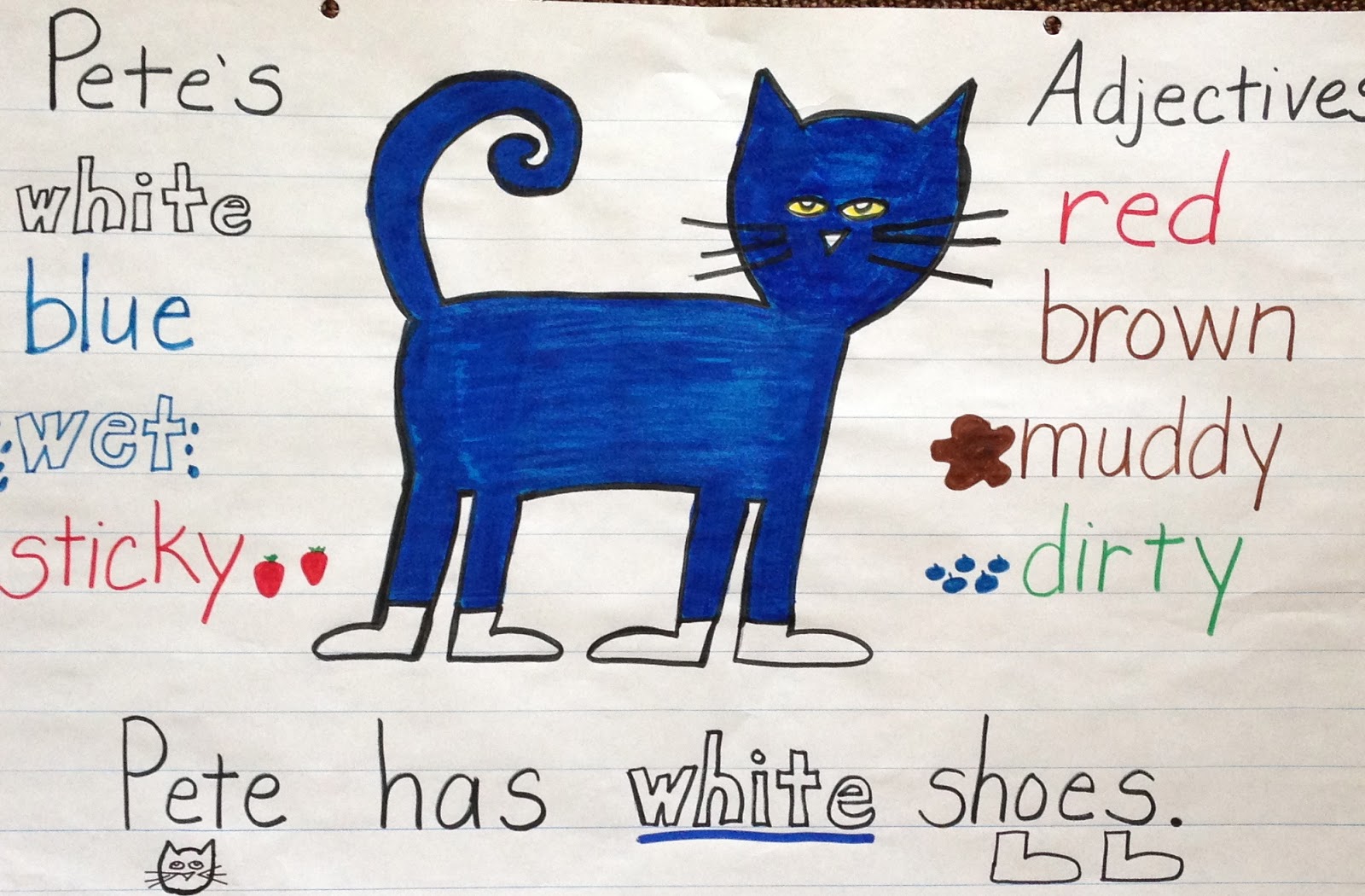 Kathy Griffin's Teaching Strategies Nouns, Verbs, Adjectives and Pete