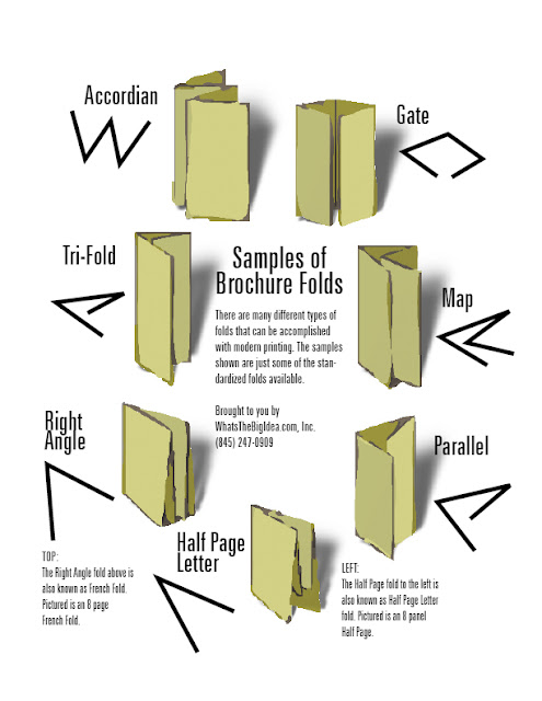 Brochure Folds