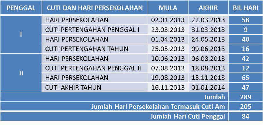 cuti persekolahan