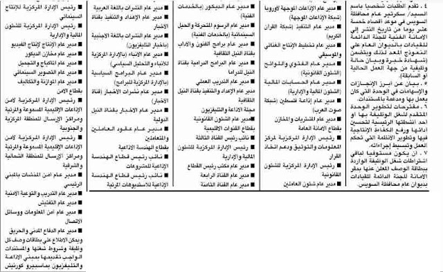 وظائف جريدة الاهرام يوم الاثنين 21 يناير 2013 وظائف الكويت وظائف جريدة الاهرام يوم الاثنين 21 يناير 2013 وظائف الكويت