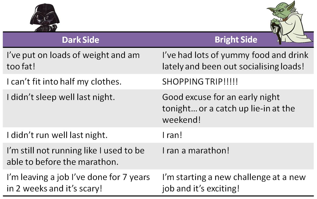 The Magathon I'm Mr(s) Brightside!