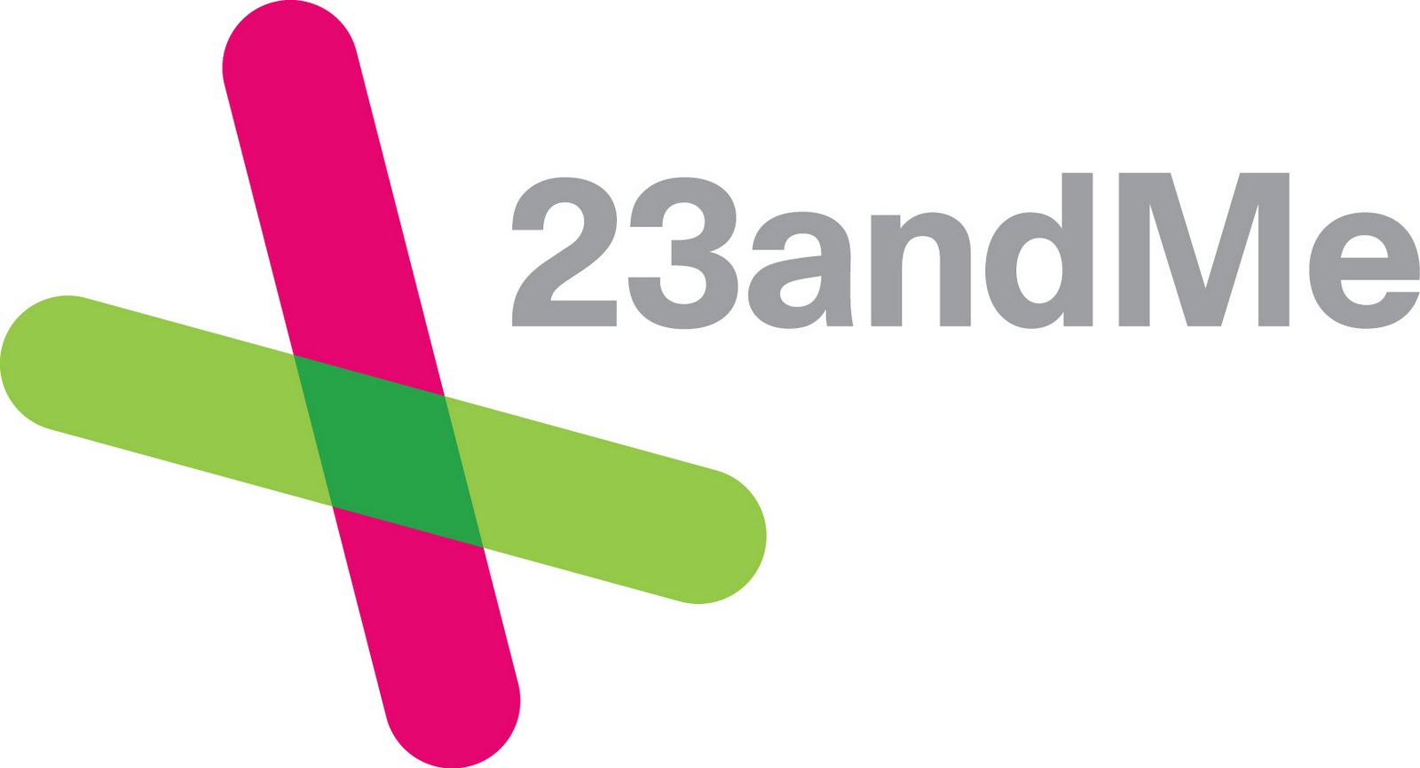 23andMe results were ready 23andMe results were ready
