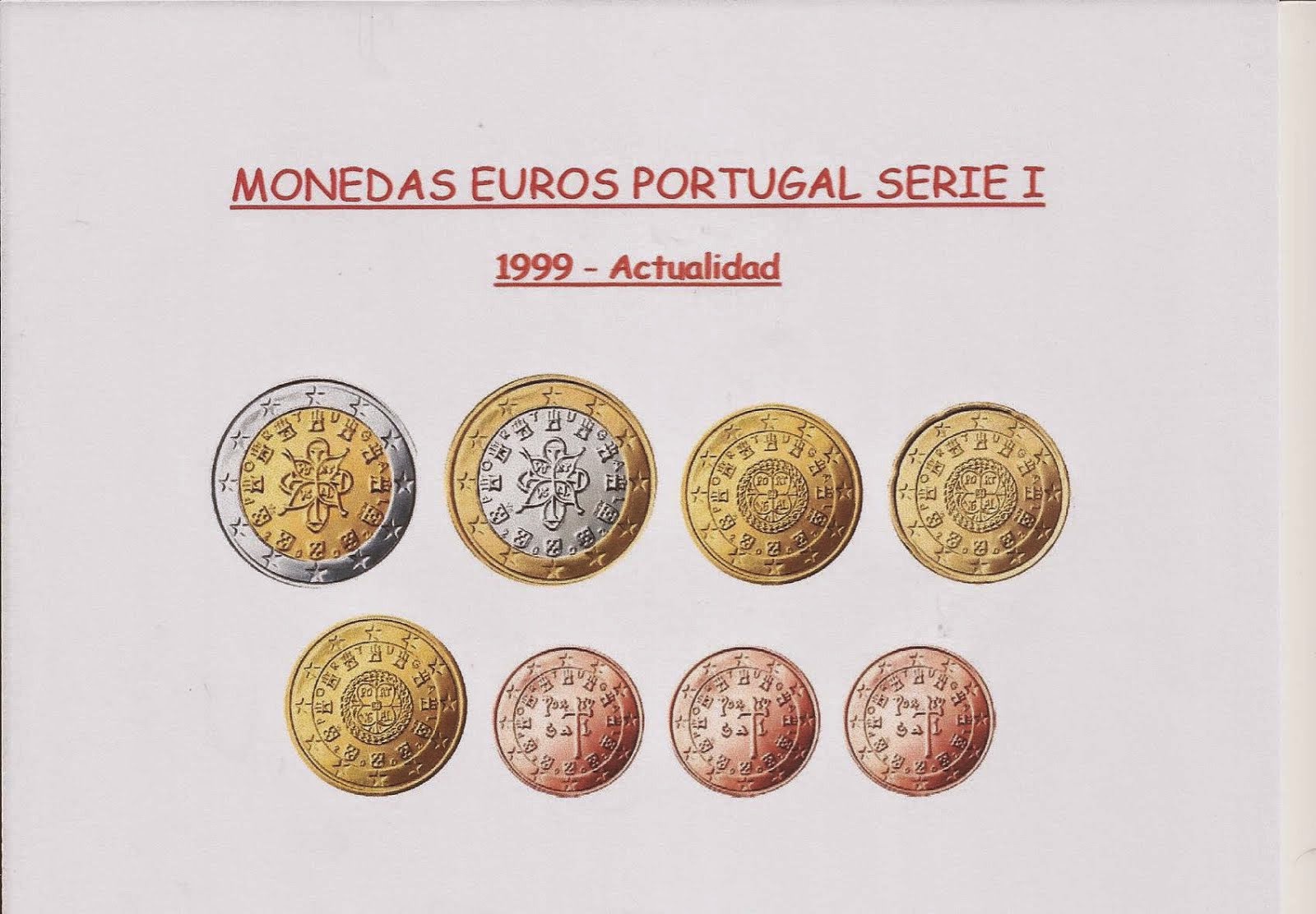 MONEDAS DE PORTUGAL