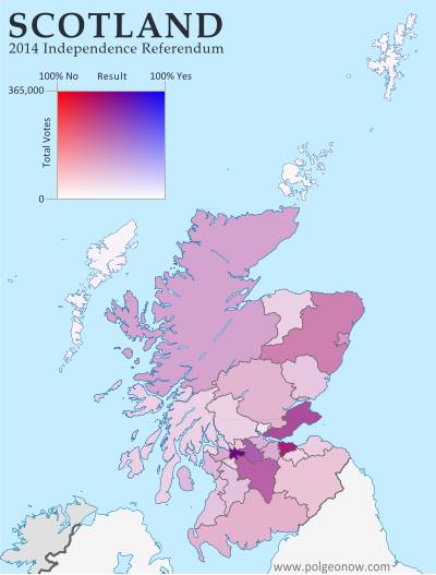 Map of results in Scotland's September 18, 2014 independence referendum. Voters were polled on whether or not to separate from the UK. Map shows relative proportion of yes and no votes for each of Scotland's council areas, using a gradient rather than contrasting colors for small differences and shading to represent the total number of valid ballots case in each region as a way of normalizing for population.
