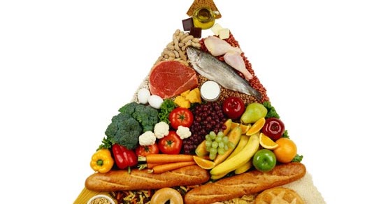 Nutrição e Saúde: Alimentação Saudável