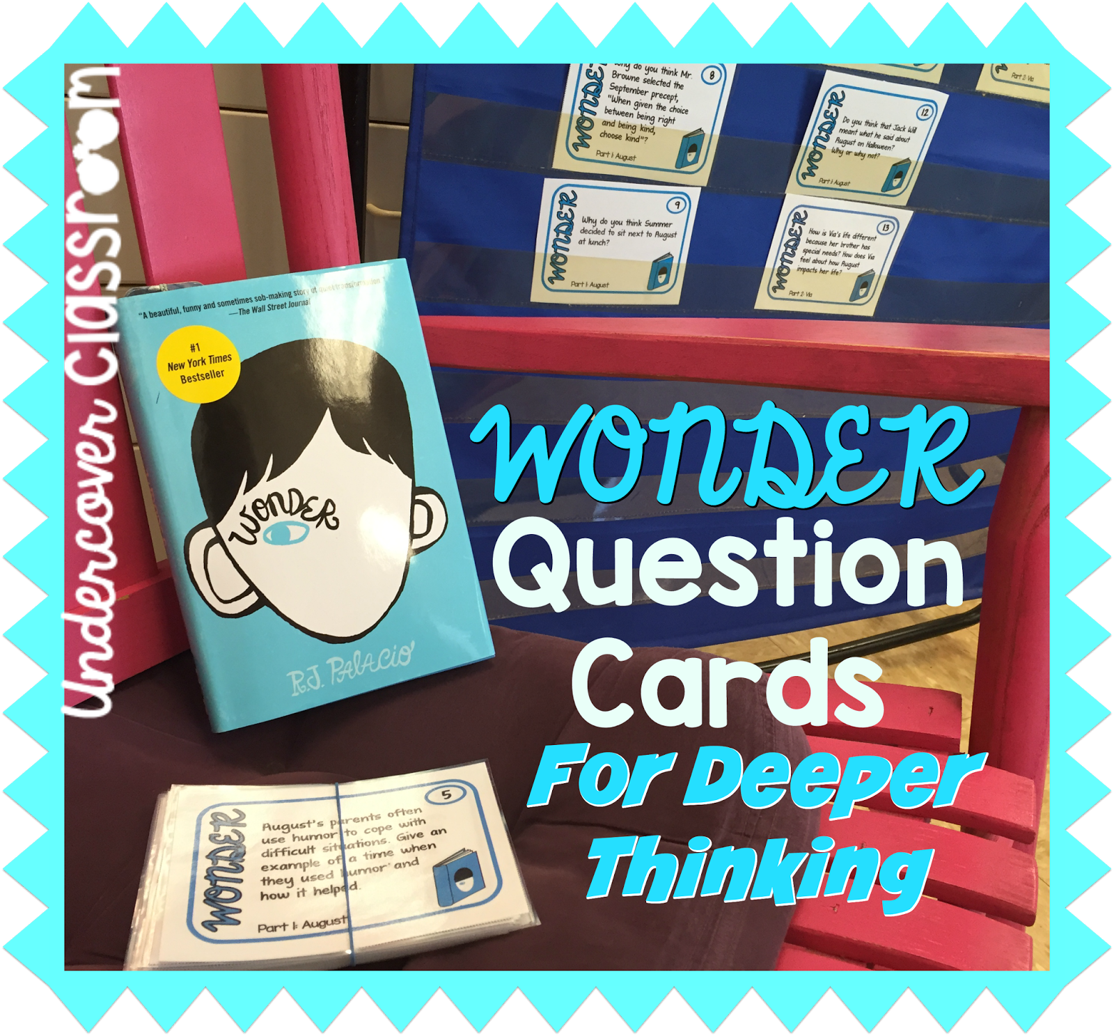 The Wonder Box is a great way to explore and encourage questions with your  students. I encourage you all t…