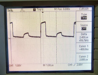 Oscilloscope Screen