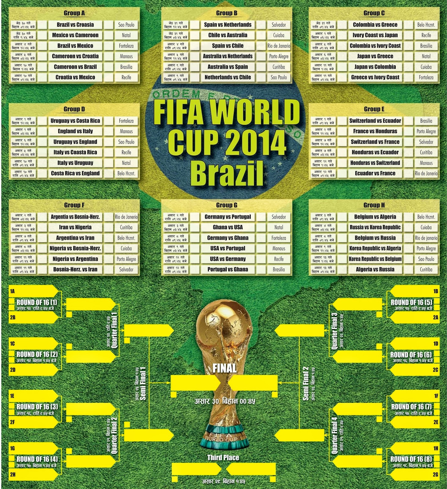 FIFA World Cup 2014 Tie Sheet / Schedule in Nepali Date and Time