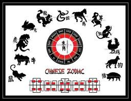 Northwest Transformations: Chinese New Year Celebration Ideas!