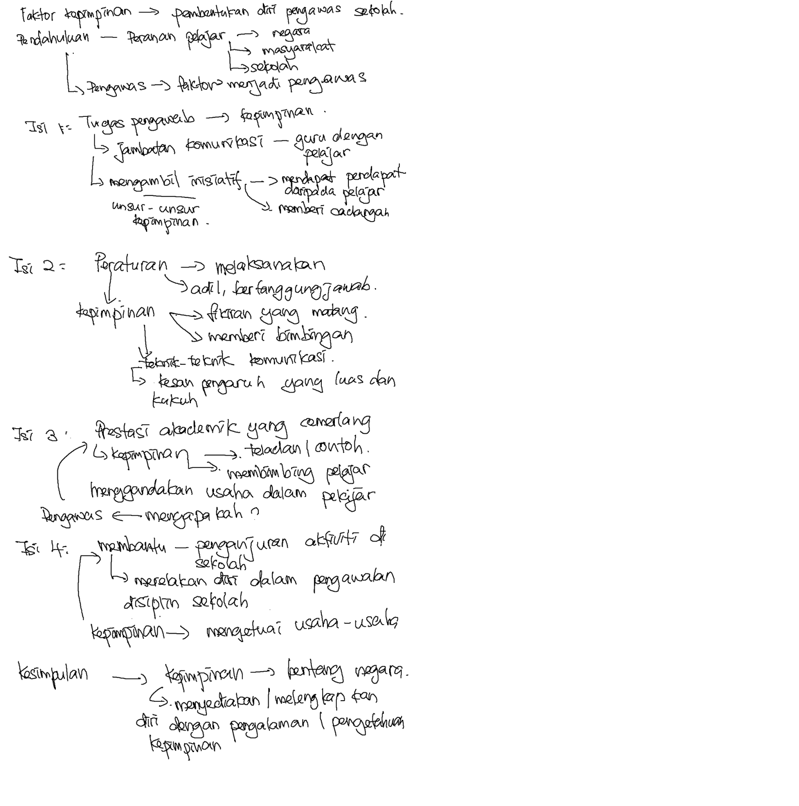 essay story pmr essay story pmr