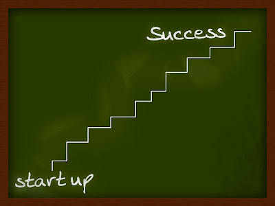 http://3.bp.blogspot.com/-Qr6cfvwkmiI/UodgOs9byGI/AAAAAAAAAEw/RJU18uoeMUg/s1600/StartUp-to-Success.jpg