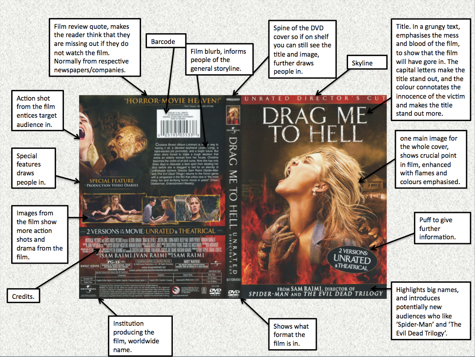 LeahWoodfieldASMedia Horror Film DVD Cover Analysis