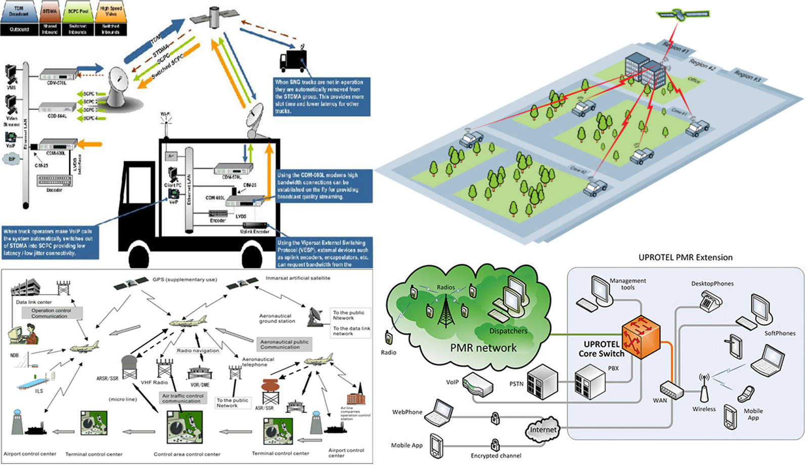 satellite communication systems overview Cs3 is a principle component of the future commercial satcom services acquisition (fcsa) program, a strategic partnership with the defense information systems agency (disa) creating a streamlined, easy-to-use solution for all government commercial satellite communications needs. satellite communication systems overview Cs3 is a principle component of the future commercial satcom services acquisition (fcsa) program, a strategic partnership with the defense information systems agency (disa) creating a streamlined, easy-to-use solution for all government commercial satellite communications needs.