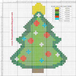 The world according to Ági: Christmas trees - free cross stitch