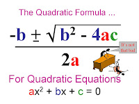 C program to calculate roots of a quadratic equation