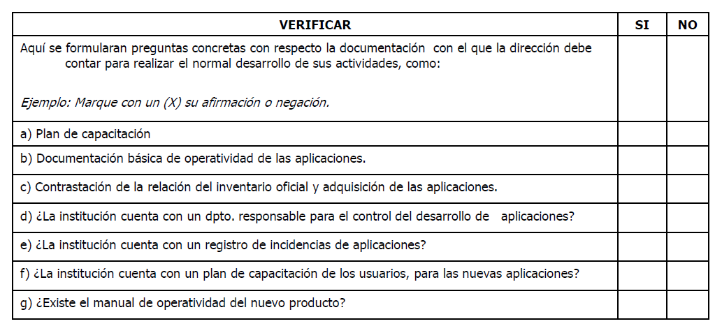 Ingenieria Systems Auditoria Ofimatica