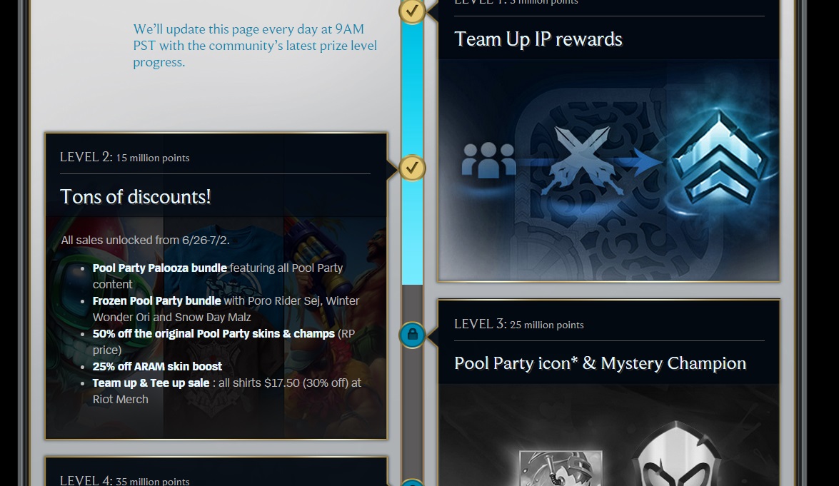 League Of Legends Twigerlol 3.839 views2 year ago. arlong park forums