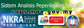 Sistem Analisis Peperiksaan